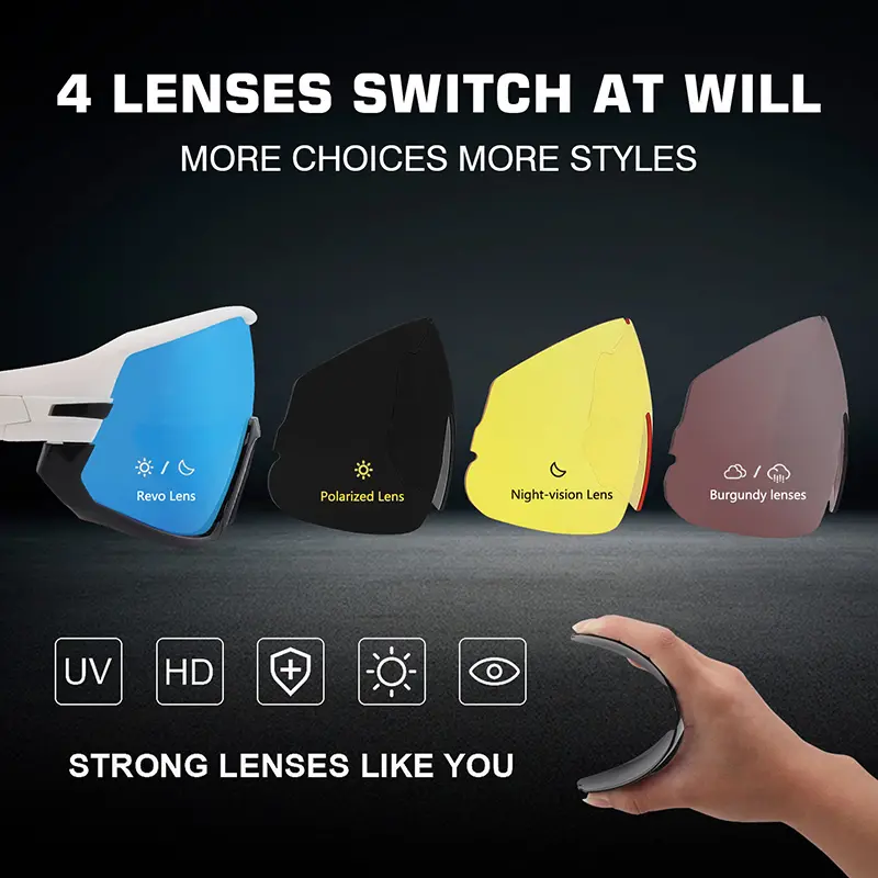 What Polarized Sunglasses are and What Polarized Lenses do插图