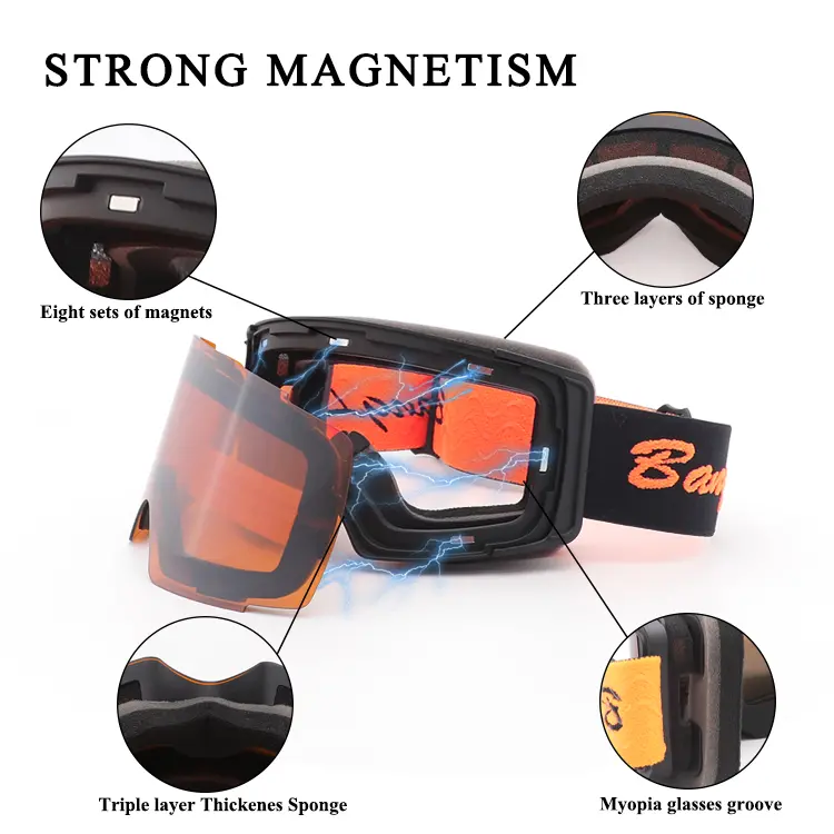 The Difference of Cylindrical Snow Goggle and Spherical One插图2