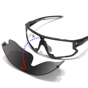 Magnetic easily interchange sport sunglasses