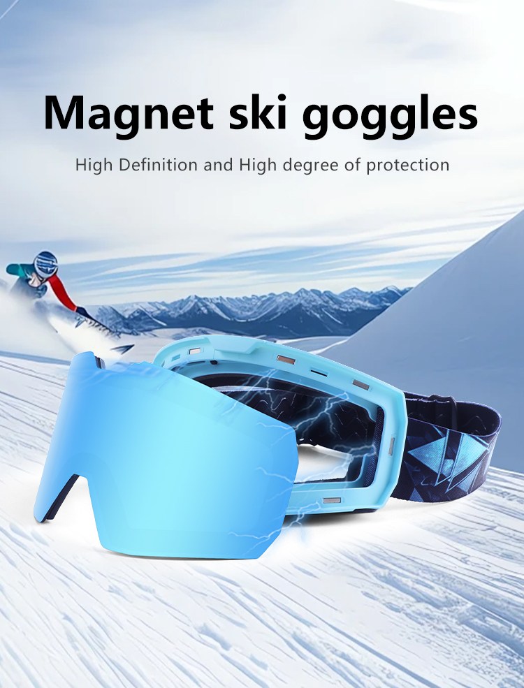 Cylindrical Vs Spherical Goggles1