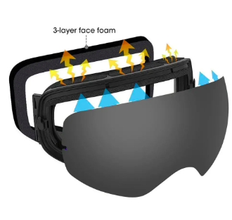 =polarized lens color guide