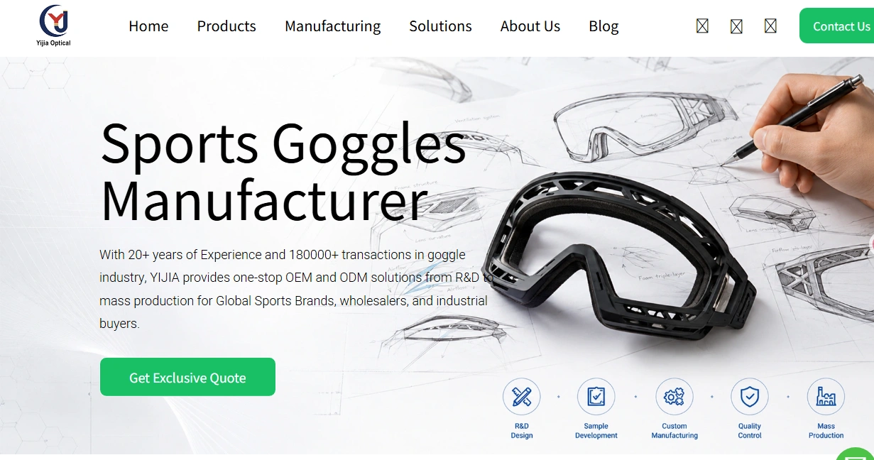 Sports Sunglasses Manufacturers12